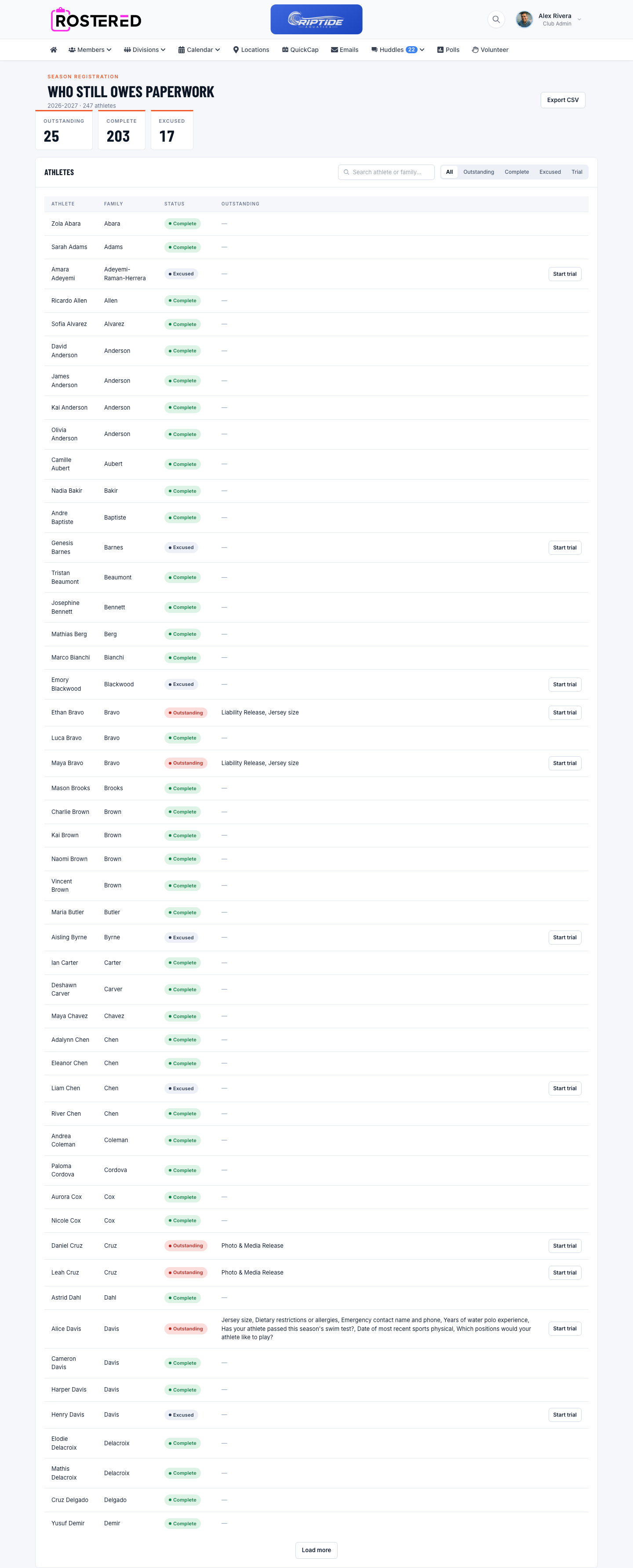 Registration coverage reporting across the club